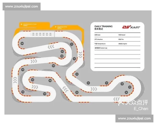 极速驰骋赛道，挑战极限卡丁车竞技盛宴 - 副本 - 副本 (2)